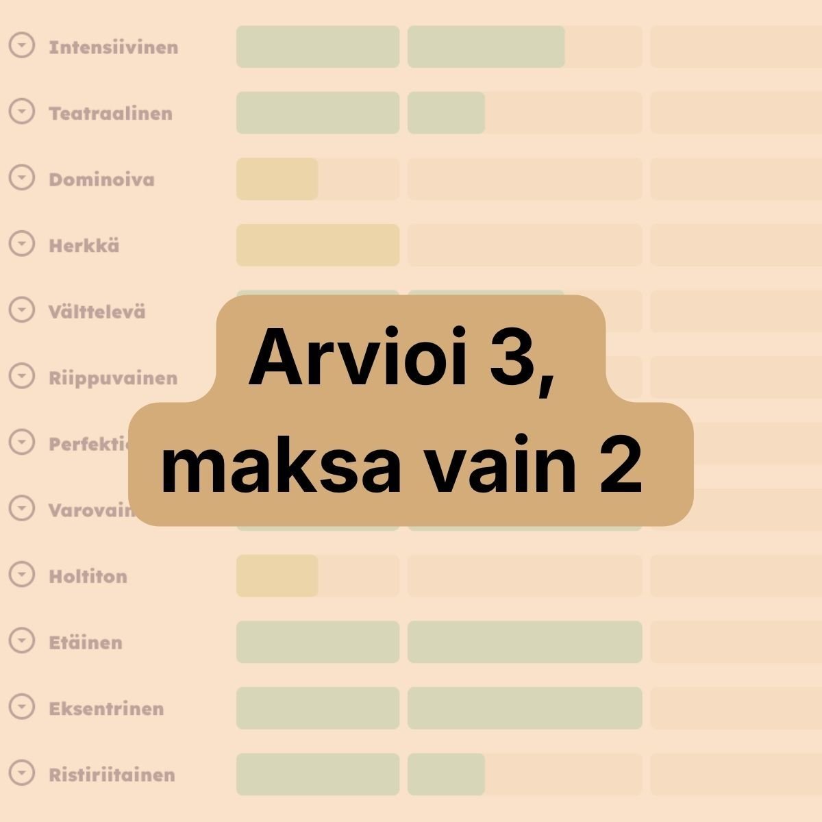 Arvioi 3 maksa 2 - Choice HR soveltuvuusarviointi