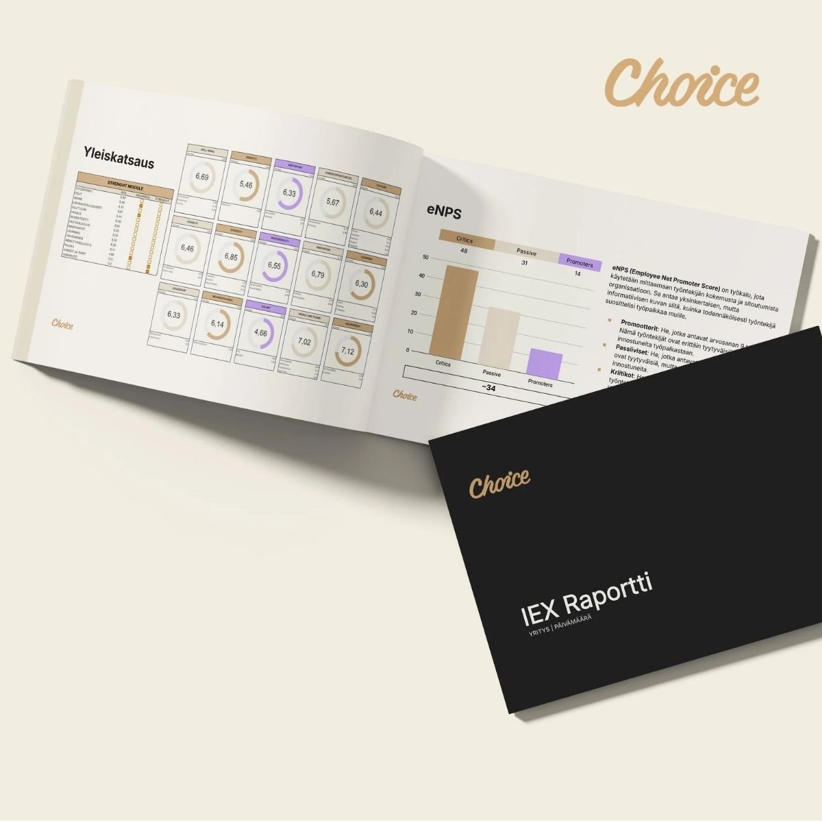 Choice ex - lisävalmennukset