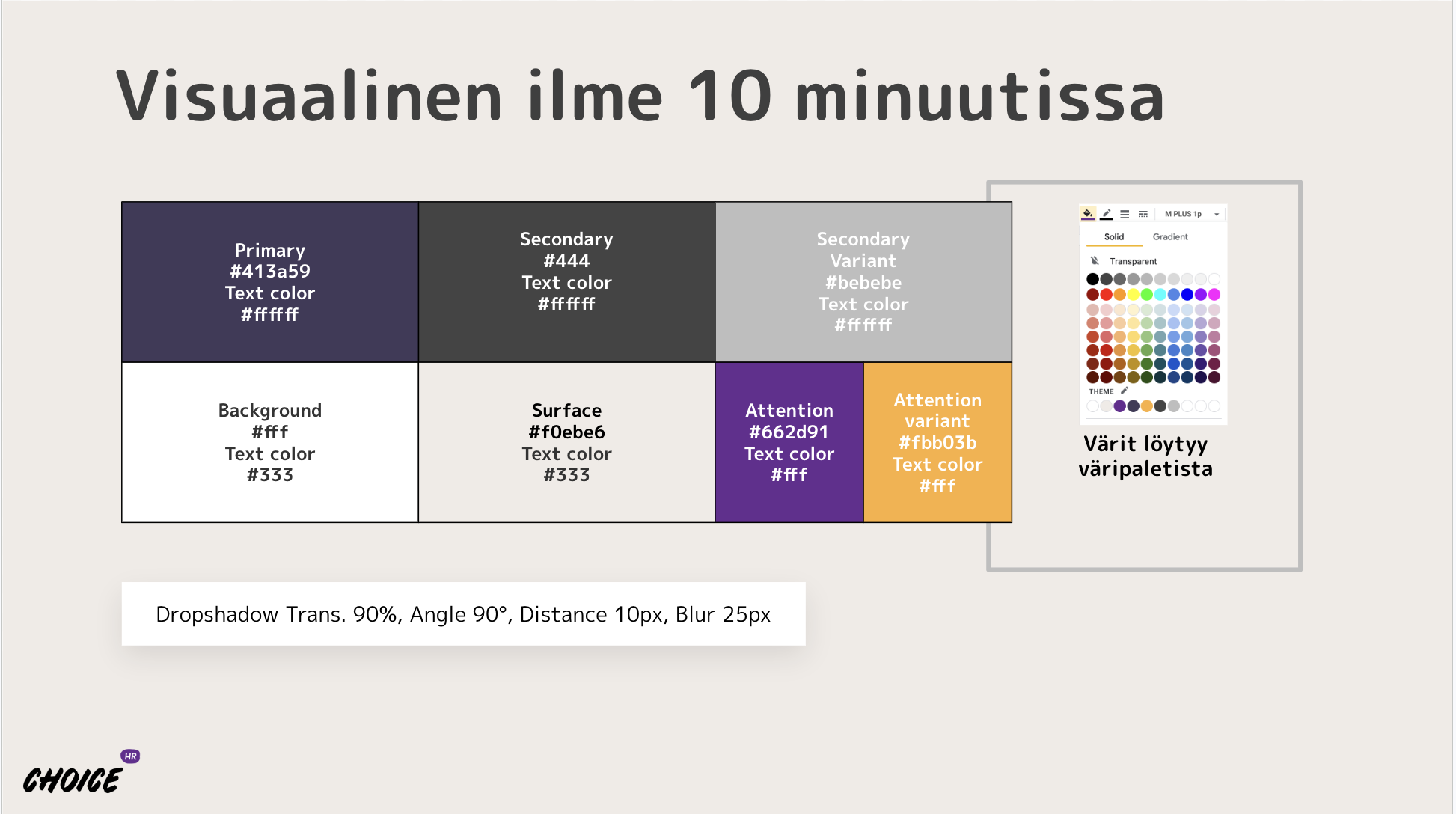 Choice HR Oy - ensimmäinen ilme