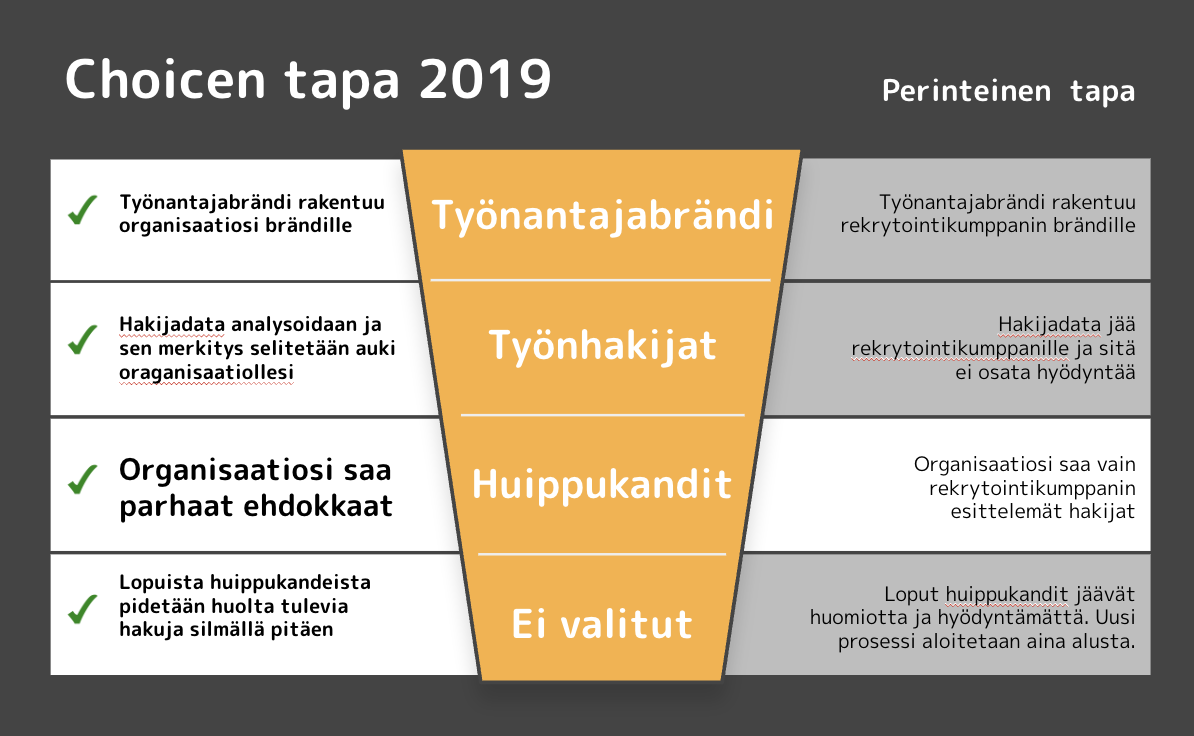 Näyttökuva 2026-09-19 kello 16.57.01